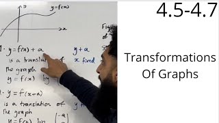 Edexcel AS Level Maths 4547 Transformation of Graphs [upl. by Etnoval]