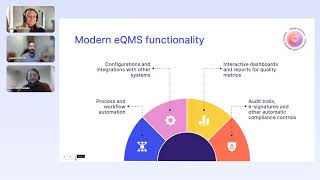 How to build a paperless therapeutic quality management system [upl. by Nolyarb8]