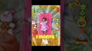 Monai sona When 1 month shortvideo [upl. by Nnyre]