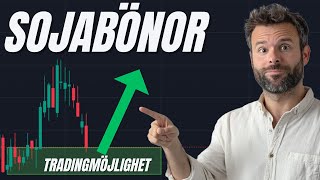 Stor Tradingmöjlighet Just Nu – Teknisk Analys med Entry amp Exit  Daytrading amp Trading Strategier [upl. by Isaacson]