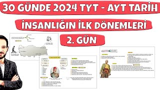 30 GÜNDE YKS TARİH KAMPI TYT AYT 2 Gün İnsanlığın İlk Dönemleri [upl. by Htebazileyram244]