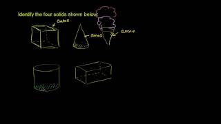 Identifying Geometric Solids [upl. by Denver]