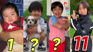 Ryans World Ryan Kaji Transformation  From Baby To 11 Years Old 2023 [upl. by Anrapa]