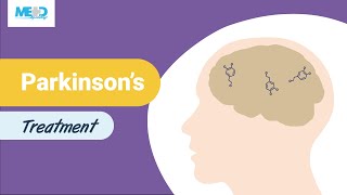 Dopamine replacement in Parkinsons disease Initial therapy [upl. by Ojybbob856]