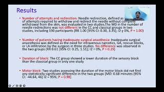 IJA Vlog July 2024 Comparison of the classical approach and costoclavicular approach of ultrasound g [upl. by Aicemat]