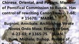 The Freemasonic Hierarchy of the Vatican II Idolatrous sect THE LIST [upl. by Eizzo638]