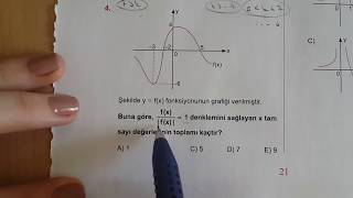 Karekök YKSLYS FONKSİYONLAR Test7 Matematik Anlatımlı Çözümleri [upl. by Bank]