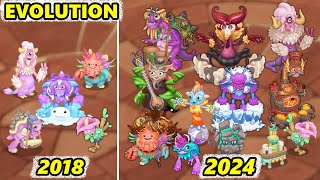 Celestial Island Evolution  All Adult Celestials  My Singing Monsters [upl. by Currey]