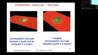 Colloquium Oct 12 2023  Tetraquarks Pentaquarks and Exotic Hadrons [upl. by Egief197]