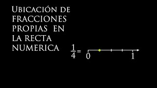 UBICACIÓN DE FRACCIONES PROPIAS EN LA RECTA NUMÉRICA [upl. by Varion]