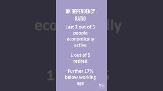 Dependency Ratio  60 Second Sociology Families and Households [upl. by Eiramyelhsa]