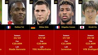 TOP 50  BAYERN MUNICH The most expensive transfers of all time bayernmunich top [upl. by Violante673]