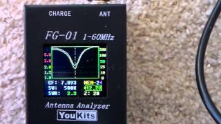 Feeding A Magnetic Loop Antenna [upl. by Ahsiekel]