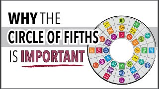 Why the Circle of Fifths is Important [upl. by Htnicayh15]