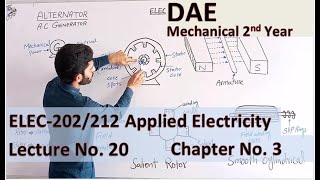 Lec 20 ELEC202App Electricity amp Electr AC Generator Parts amp  DAE Mech 2nd Year  ch 3 [upl. by Iy]