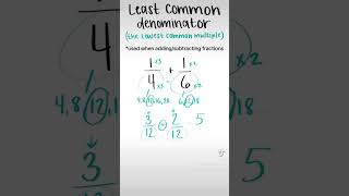 Least Common Denominator LCD  Lowest Common Multiple LCM  Making Equivalent Fractions [upl. by Neelahs]