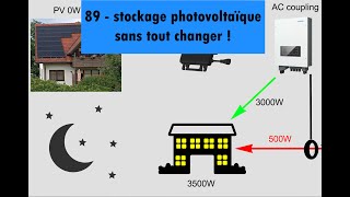 89  stockage photovoltaïque sans tout changer  AC Coupling [upl. by Llennaj892]