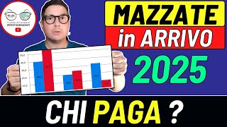 5 Grossi GUAI per gli ITALIANI ➡ chi PAGA PENSIONI ADI AUU BONUS INVALIDITà AUMENTO ACCISE BOLLETTE [upl. by Asirrak]