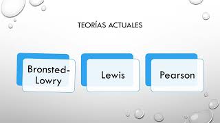 Explicación concepto ácidobase [upl. by Nedyrb]