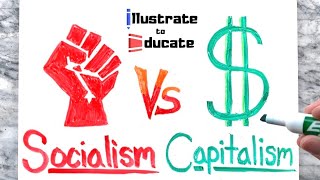 Capitalism Vs Socialism  What is the difference between Capitalism and Socialism [upl. by Aileek]