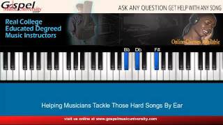 I Choose To Worship By Wes Morgan Piano Tutorial  Part 1 [upl. by Llohcin892]