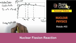 Class 12 Physics  Nuclear Reactions  3 Nuclear Fission Reaction  For JEE amp NEET [upl. by Clorinde]