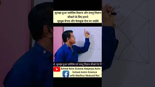 जन्मकुंडली बता देती है कि आप जीवन भर किस माहौल में रहेंगे। astrology shortfeeds youtubeshorts yt [upl. by Anival619]