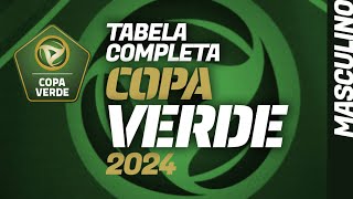 COPA VERDE 2024 tabela de jogos completa da primeira fase até a fase final [upl. by Voltz271]