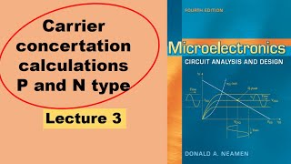 Intro to Microelectronics Circuit Analysis amp Design Lecture 3 Arabic [upl. by Ahsikam782]