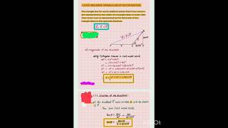 Triangle Law of Vector AdditionProofKanwalPhysics [upl. by Conal875]