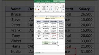 Learn VLOOKUP in 50 seconds with this quick tutorial [upl. by Yelahc]