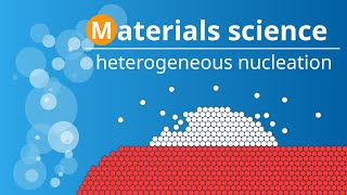 Heterogeneous nucleation solidification of metal melts [upl. by Letizia]