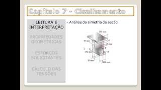 Resistência dos Materiais II  Vídeo aula 02 [upl. by Enihpesoj270]