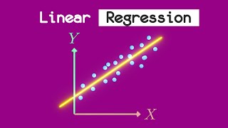 Linear Regression in 2 minutes [upl. by Neu]