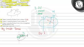 Figure shows a lamina in \ x y \plane Two axes \ Z \ and \ Z\prime \ pass perpendicul [upl. by Jahdol]