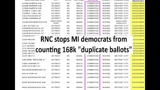 RNC stops Michigan democrats from counting 168k “duplicate ballots” [upl. by Rothwell]