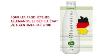 Les producteurs de lait peuventils au moins couvrir leurs coûts [upl. by Asiruam]