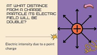 An isolated charged point particle produces an electric field with magnitude E at a point 1m away [upl. by Sand]