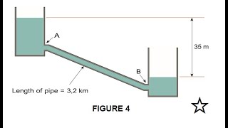 MECHANOTECHNICS N4 HYDRAULIC SYSTEMS NOVEMBER 2022 NATED ENGINEERING mathszoneafricanmotives [upl. by Gerk]