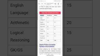 Odisha Police Constable syllabus 2024 [upl. by Odranoel]