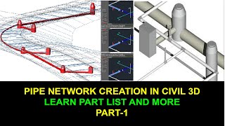 Mastering Pipe Networks  pipe Network creation in civil 3d [upl. by Pascasia]