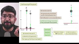 Video 93 Part 3 Conservation of Mechanical Energy Class 11 Physics [upl. by Omor970]