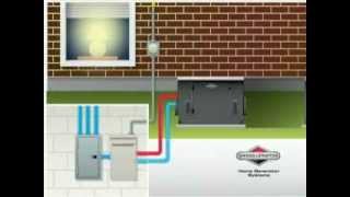 Briggs amp Stratton Home Generator Systems Installation and Operation [upl. by Iruy]