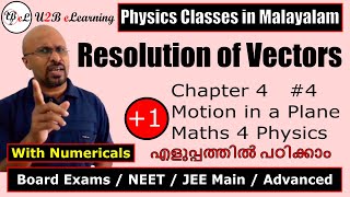 Resolution of Vectors  Plus One Physics  Chapter 4  Class 11 Physics  Malayalam [upl. by Emeline]