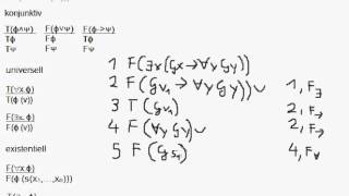 TableauKalkül  Formeln prüfen Prädikatenlogik [upl. by Saidel]
