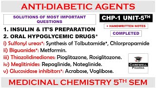 Solution Unit 5  Antidiabetic Agents complete  Oral hypoglycemic  Medicinal chemistry 5th sem [upl. by Macmullin]