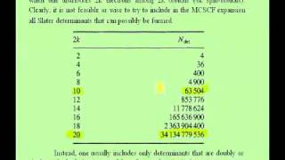 Lecture 07Jack Simons Electronic Structure Theory Configuration interaction theory [upl. by Arrim484]