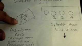 1993 HONDA ACCORD 22 L FIRING DIAGRAM [upl. by Kevan]