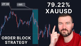 BACKTESTING ORDER BLOCKS  GOLD  XAUUSD  Part 1 [upl. by Eeneg]