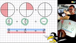 Ungleichnmige Brüche addieren  Anschauliche Beispiele [upl. by Yoong]